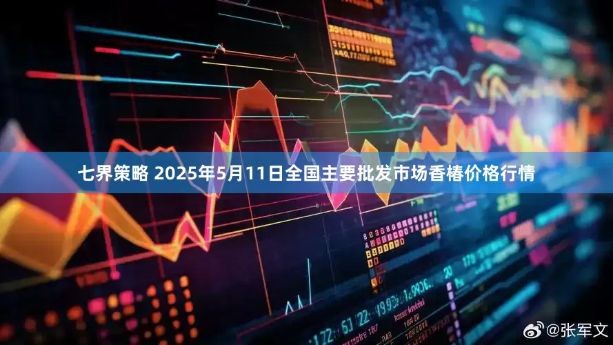 七界策略 2025年5月11日全国主要批发市场香椿价格行情