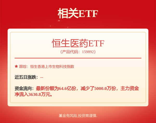 普患配资 大利好，热门赛道逆市上涨！