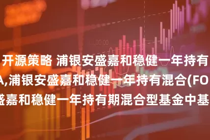 开源策略 浦银安盛嘉和稳健一年持有混合(FOF)A,浦银安盛嘉和稳健一年持有混合(FOF)C: 浦银安盛嘉和稳健一年持有期混合型基金中基金(FOF)基金产品资料概要更新